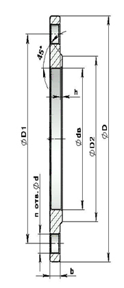 Фланцы плоские приварные по ГОСТ 12820-80